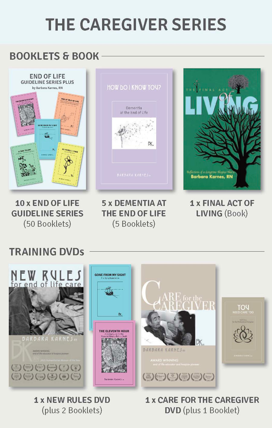 The End of Life Caregiver Bundle: Empowering Professional Caregivers with Comprehensive Support