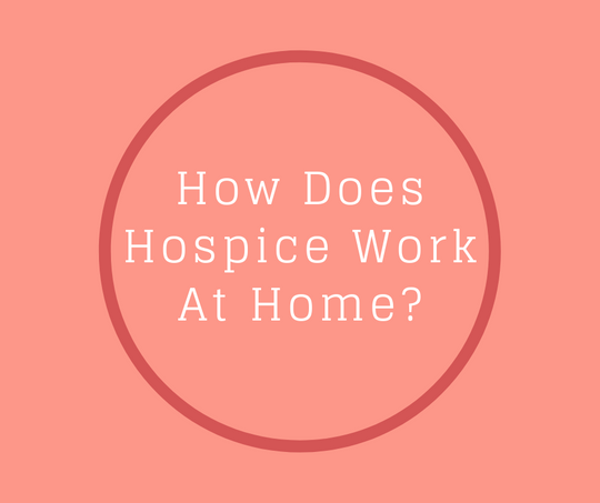 How Does Hospice Work At Home? article by end of life expert, Barbara Karnes, RN