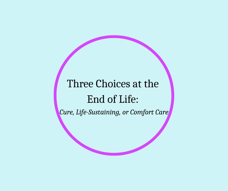 Three Choices at the End of Life: Cure, Life-Sustaining, or Comfort Care article by Barbara Karnes, RN blue graphic, purple circle and black text