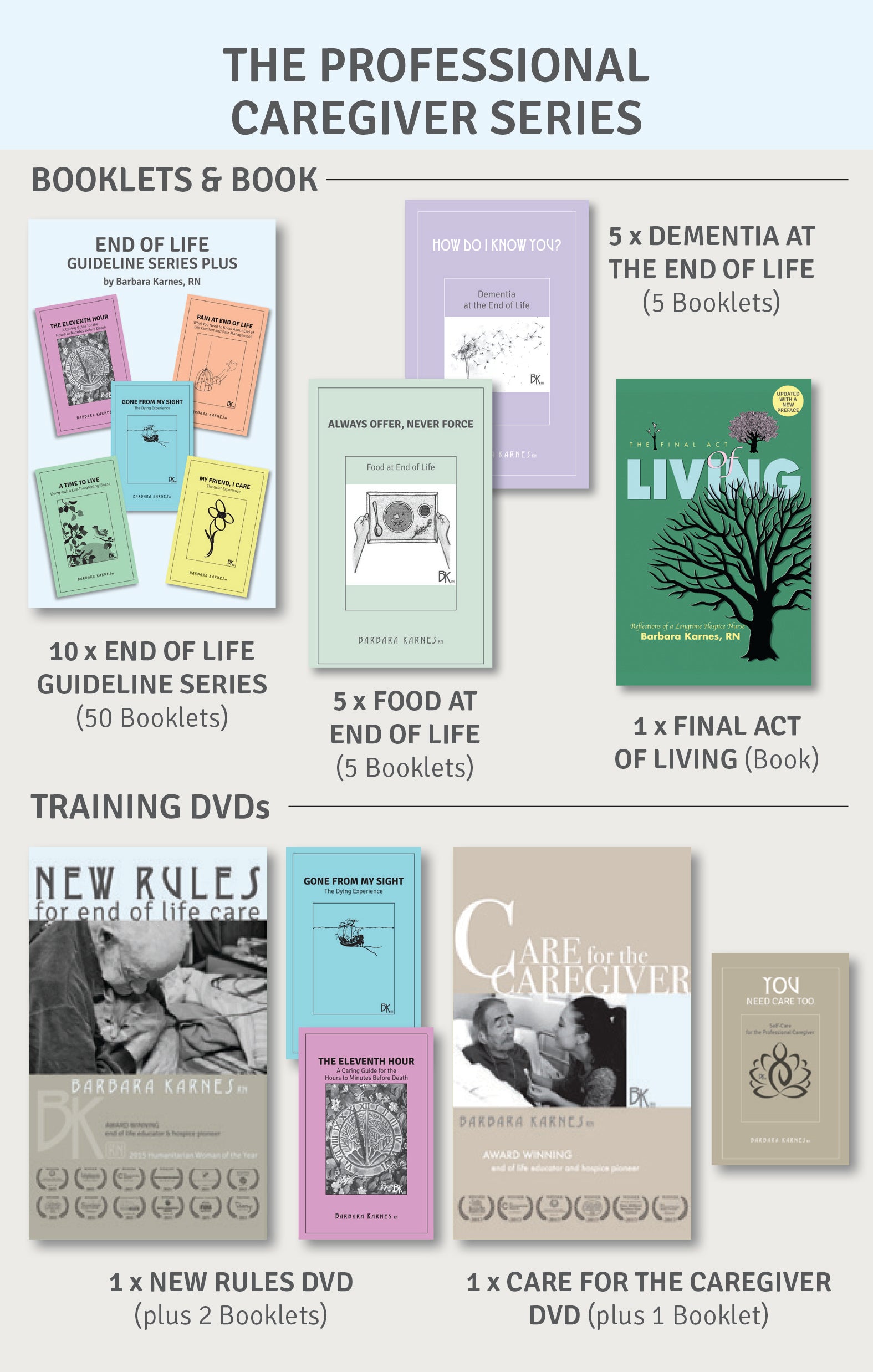 The End of Life Caregiver Bundle: Empowering Professional Caregivers with Comprehensive Support